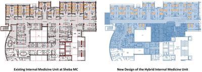 Designing for flexibility in hybrid care services: lessons learned from a pilot in an internal medicine unit